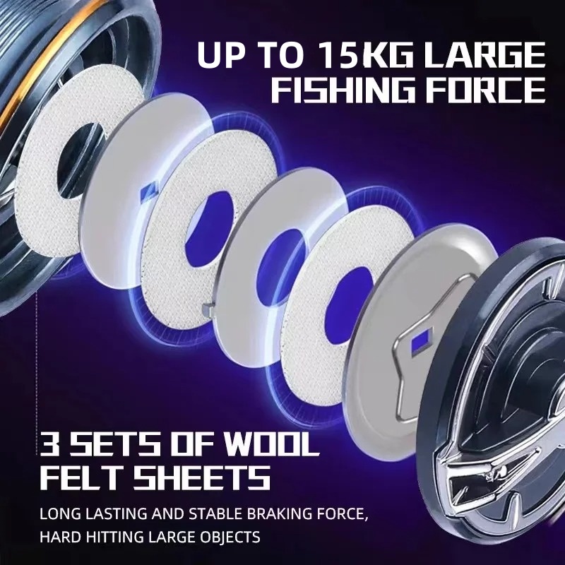 オクマの新型スピニングリール、ギア比5.5:1、15kgの強 - Daiwa Reel Bg のレビューと価格