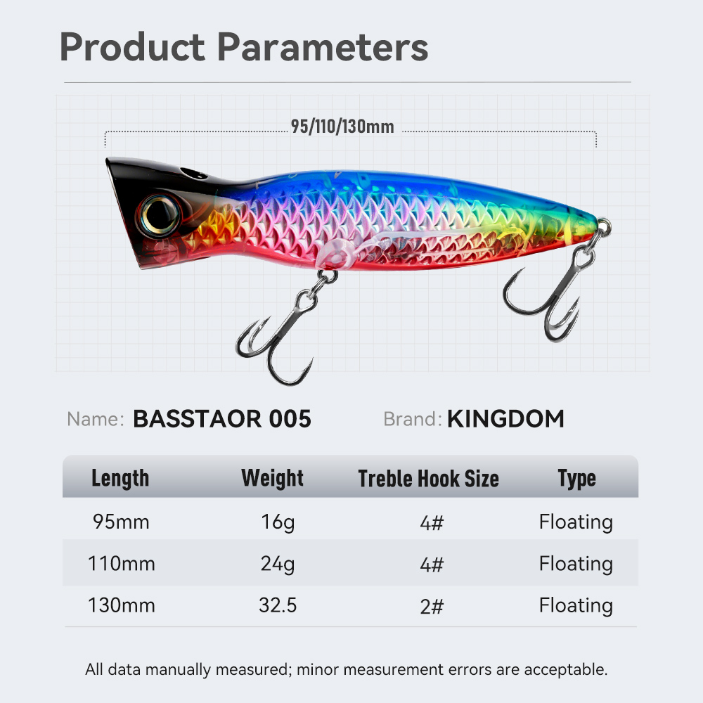 キングダム・バスタオール・ポッパー・ルアー 95mm 16g - Fishing Lure Topwater のレビューと価格