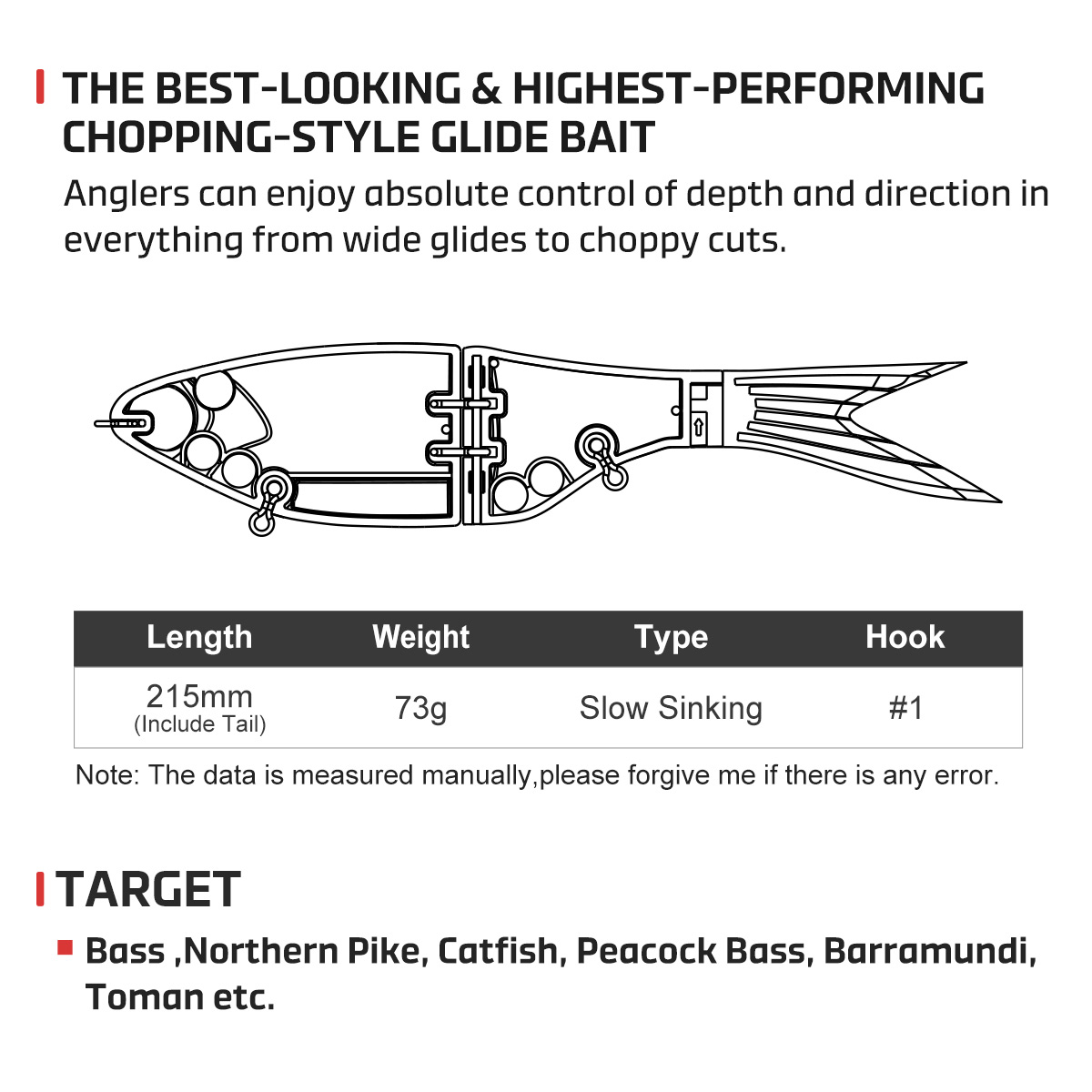 ノエビー 215mm 73g アマタ グライド スイムベイト - Fishing Lure Topwater のレビューと価格